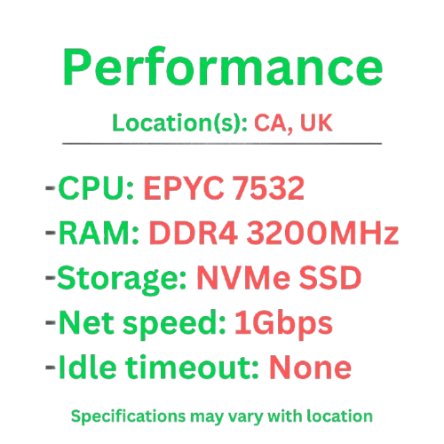 Performance | BeamMP