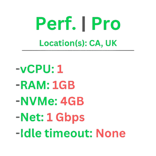 BeamMP | Pro