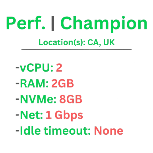 BeamMP | Champion