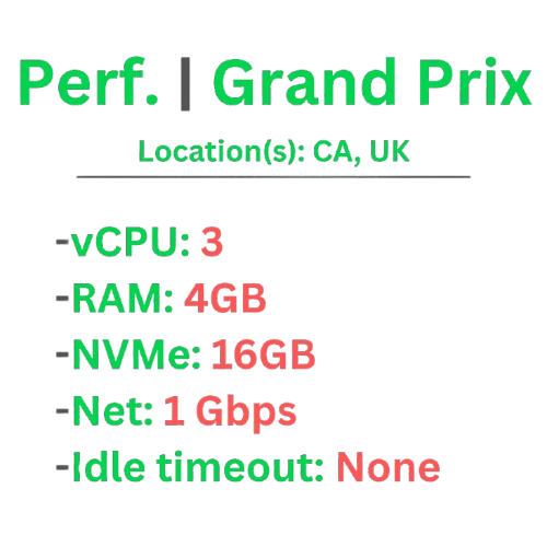 BeamMP | Grand Prix